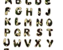 The military phonetic alphabet is a set of 26 words that are used to spell out letters when communicating over the radio or telephone. Military Alphabet Etsy
