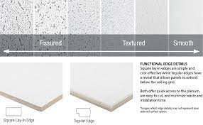 Ceiling tiles 2' x 4' overview. Amazon Com Armstrong Ceiling Tiles 2x4 Ceiling Tiles Acoustic Ceilings For Suspended Ceiling Grid Drop Ceiling Tiles Direct From The Manufacturer Cortega Item 703 10 Pcs White Tegular Industrial Scientific