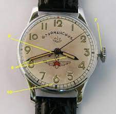 Sturmanskie gagarin limited edition reference 2609/3745129 men's watch buy: Sturmanskie Gagarin Buyers Guide Buyers Guide Guide Jewels