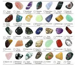 Crystal healing stones stones and crystals rock tumbler diy crystal identification stone pictures chakra crystals minerals and gemstones rocks and gems stone work. French Tumbled Stone Identification Id Laminated Chart Map 35 Crystals And Gemstones Crystal Identification Crystal Healing Stones
