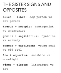 Pin By Vivien On Astro Zodiac Signs Gemini Zodiac Signs Cancer Zodiac Signs Astrology
