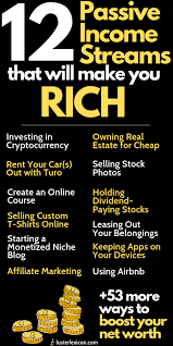 77 Legit And Smart Ways To Make Extra Money In 2021 Luster Lexicon Money Management Advice Business Money Money Management