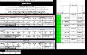 Check spelling or type a new query. Deciding Where To Spend Your Class Emblems Tourney Update 2019 Mar Math Analysis Player Guides Empires Puzzles Community Forum