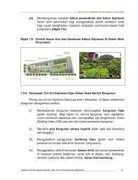 Jabatan perancangan bandar dan desa negeri johor telah ditubuhkan pada 1 januari 1958, iaitu selepas tujuh (7) tahun jabatan perancangan bandar desa bagi semenanjung malaysia diwujudkan. Garis Panduan Perancangan Perumahan Clippedonissuu Rain Garden Design Rain Garden Template Design