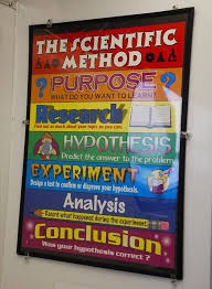 The Best Investigatory Projects In Science 16 Fun Easy Ideas To Kickstart Your Project Investigatory Project Easy Science Fair Projects Science Fair