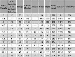 International Shoe Size Conversion Chart Shoe Size Conversion Shoe Size Shoe Size Chart