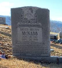 Bruce Milton McNabb (1967-1998)