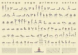Amazon Com Ashtanga Primary Series Practice Chart Yoga Mat With Poses Posters Prints Ashtanga Yoga Ashtanga Yoga Primary Series Ashtanga Primary Series