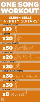 5 One Song Workouts One Song Workouts Workout Songs At Home Workouts