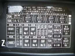 Legacy turn signal light and hazard light system diagram. Tr 1858 Subaru Impreza Alternator Fuse Box Diagram Wiring Diagram