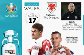 Wales em ve diğer tanıdıklarınla iletişim kurmak için facebook'a katıl. Full Squad Full Fixtures Key Gamers To Watch Out For