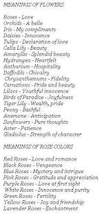 Meaning Of A Flower The Secret Language Of Flowers Book Writing Tips Flower Meanings Words