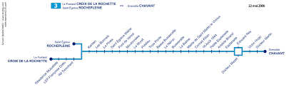 Destination Grenoble Prochaine Station Snotag Com