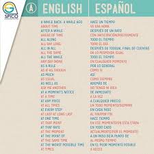 Frases Como Aprender Ingles Basico Ortografia En Ingles Frases En Ingles Traducidas