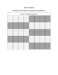 We did not find results for: Soal Soal Toefl Listening Section Dan Kunci Jawabannya Part 5 Cerita Kita Ada Disini