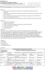 гдз по французскому 5 класс береговская 2017 рабочая тетрадь Pin By Sheila On Verconsment Music