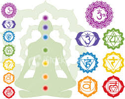 Bija Mantras The Sounds Of The Chakras Lam Vam Ram Yam Ham