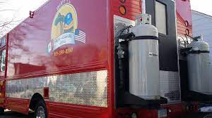 Even though they are considered stable and but mobile food vendors do not have to fear as there are simple steps that can be followed regarding propane tank safety and prevent harm to your. Safety Flash Reducing The Risk Of Propane Explosions In Food Trucks