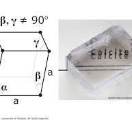 Calcite crystal birefringence — Science Learning Hub
