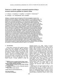 Image result for Thomandersia laurentii