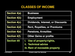 Where the seller has sold all or substantially all of the property used in a business to a purchaser who will continue the business. Introduction To Malaysian Taxation Unit Trust Consultants Ppt Download