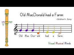 Vmm Recorder Song 8 Old Macdonald Had A Farm Youtube Recorder Songs Boomwhackers Songs Songs