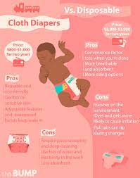 You buy all the reusable nappies you'll need up front. Cloth Diapers Vs Disposable Diapers Pros And Cons