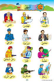 Start studying jenis pekerjaan dalam bahasa arab. Facebook