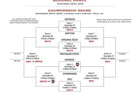 For dates, times, and tv channel of each game, check out our 2020 playoff tv schedule! Maui Invitational 2019 Schedule Bracket And Results Sbnation Com