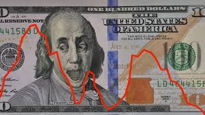 250+ Ben Franklin Head Stock Videos and Royalty-Free Footage