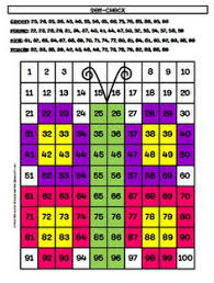 54 Best 100 Chart Images 100 Chart Hundreds Chart 1st