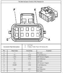 1955 chevrolet directional signals, neutral safety and backup switches 268 kb. 5 3l Wiring Diagram Studiowsimonini It Load Orderbye Load Orderbye Studiowsimonini It