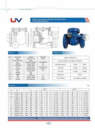 Swing Check Valve - CHECK VALVES - United Valve