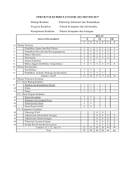 Kemaritiman 6.1 program keahlian : Struktur Kurikulum Smk 2013 Revisi 2017 Jurusan Tkj Pdf