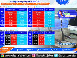 Check spelling or type a new query. Jadwal Keberangkatan Ka Argo Cheribon Relasi Gambir Cirebon Tegal