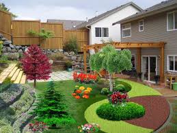 Cute homes is the best place when you want about galleries to give you great ideas to gather, we think that the above mentioned are fabulous imageries. Best Small Backyard Design Ideas For Your Home Home Garden Posterous