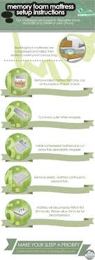 Memory Foam Mattress Setup Instructions Foam Mattress Foam Memory Foam Mattress