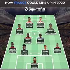 Euro 2021 strongest group or the group of death is group g, where will meet portugal, france, germany and hungary teams. How Every Major European Nation Could Line Up At Euro 2020