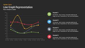 Line Chart Representation Powerpoint Templates And Keynote