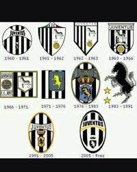 מצפה לנצח את יובנטוס 1 דק' קריאה. Francesco Fuga On Twitter Forzajuvefinoallafine Https T Co Ao4iib2mqy