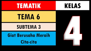 Memotivasi guru untuk melaksanakan pembelajaran tematik terpadu; Rangkuman Kelas 4 Tema 6 Cita Citaku Sd Plus Rahmat