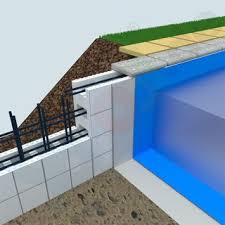 Rechteckbecken Ps40 5 0x10 0x1 5 M Versandkostenfrei Preiswer