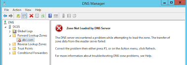 How To Configure Stub Zone In Dns Windows Server 2012 R2