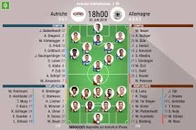 Portugal 1,71 nul 2,63 autriche 5,01. Les Compos Officielles Du Match Amical Entre L Autriche Et L Allemagne