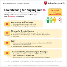 Die welt bietet ihnen aktuelle news, bilder, videos & informationen zum. Aktuelle Informationen Des Landkreises Cuxhaven Zum Thema Corona Virus Landkreis Cuxhaven