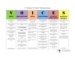 It's been a long journey, but we've reached the end of the book. 6 1 Traits Of Writing Pdf Olympiapublishers Com