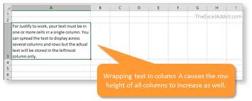 Wrap around straight edges to wrap text around a shape that has straight edges, such as a rectangle, insert wordart objects for each edge. The Excel Addict Instead Of Using Wrap Text Justify Text On Multiple Rows