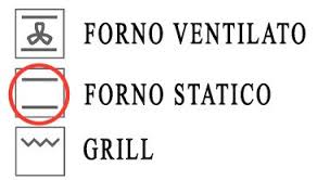 Questo simbolo per forno hotpoint ariston significa che le varie resistenze. Forno Statico Cosa Vuol Dire E Come Leggere Il Simbolo