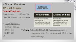 Check spelling or type a new query. Modul 1 Analisis Dan Tafsiran Penyata Kewangan Untuk