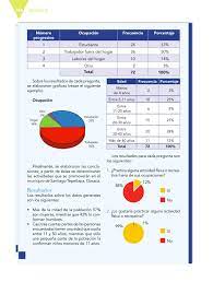 Dado que los códigos para diferentes letras difieren en longitud, se necesita especificar una palabra de referencia. Espanol Quinto Grado 2016 2017 Libro De Texto Online Pagina 144 De 176 Libros De Texto Online